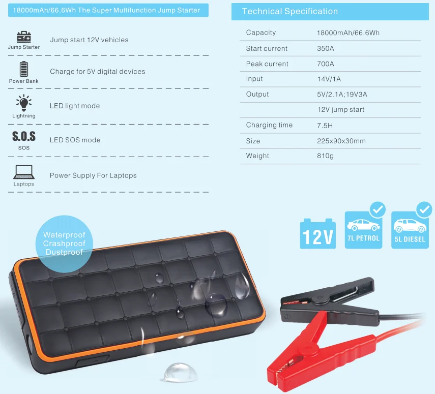 2022 New Product 18000mAh waterproof car power bank station car charger with led light