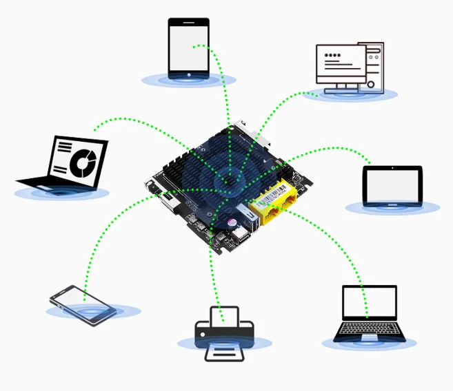 Изготовленный на заказ двухдиапазонный AX1800 90x90 мм мини-встроенный WiFi6 промышленный беспроводной маршрутизатор модуль реле моста AP плата