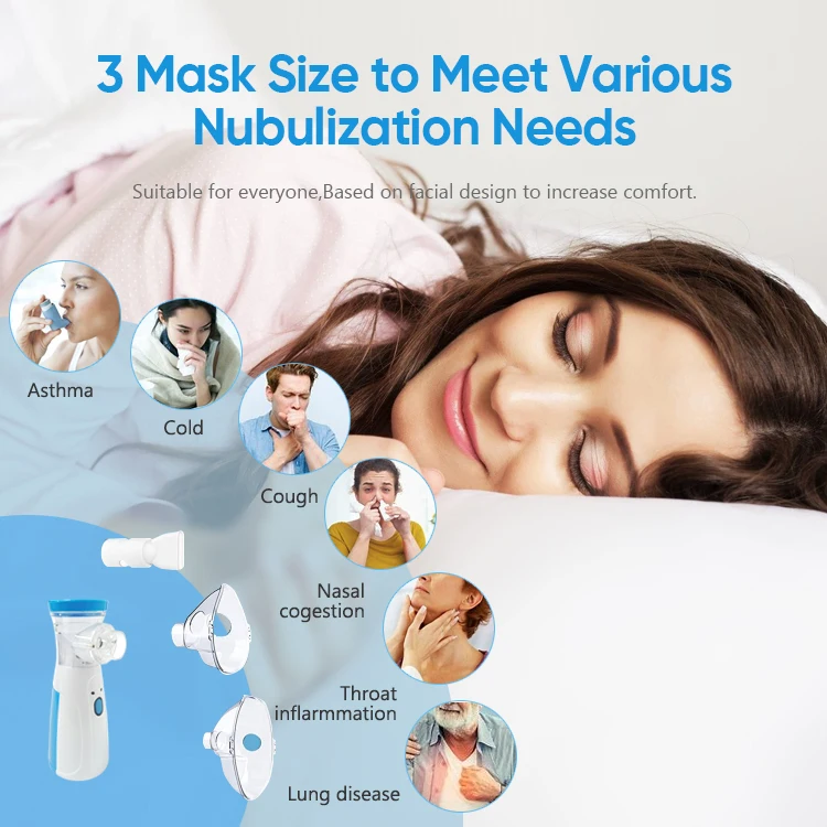 2023 Best Mini Handheld Portable Medical Device Atomizer Handheld Mask Nebulizers Mesh Inhale Nebulizer Machine