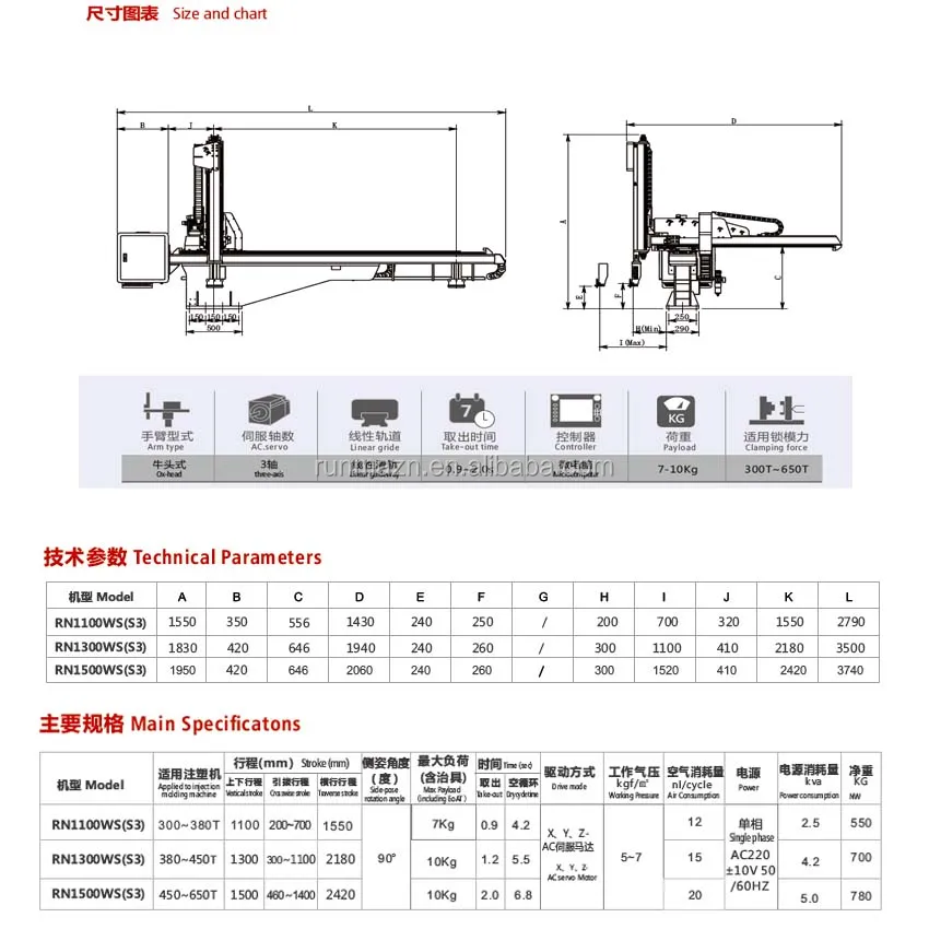 5 assi robotic arm manipulator schwerlast roboter fanuc robot snack machines automatic mdf