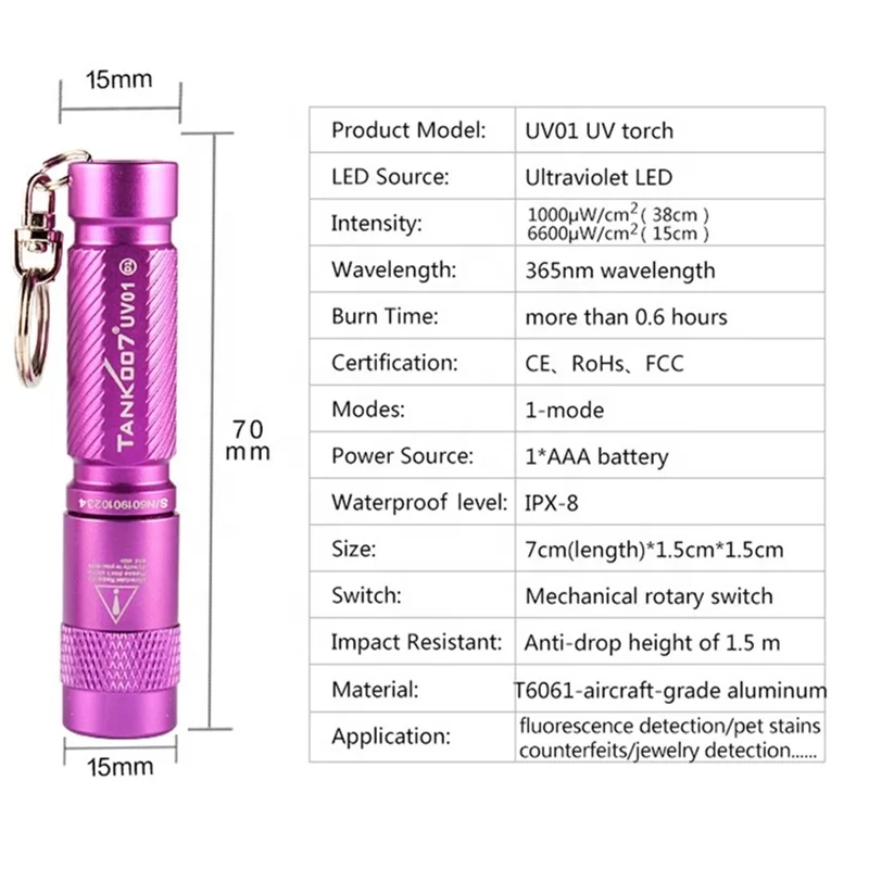  Tank007 UV01 завод Большая распродажа водонепроницаемый 365nm uv фонарь Мини светодиодный фонарик