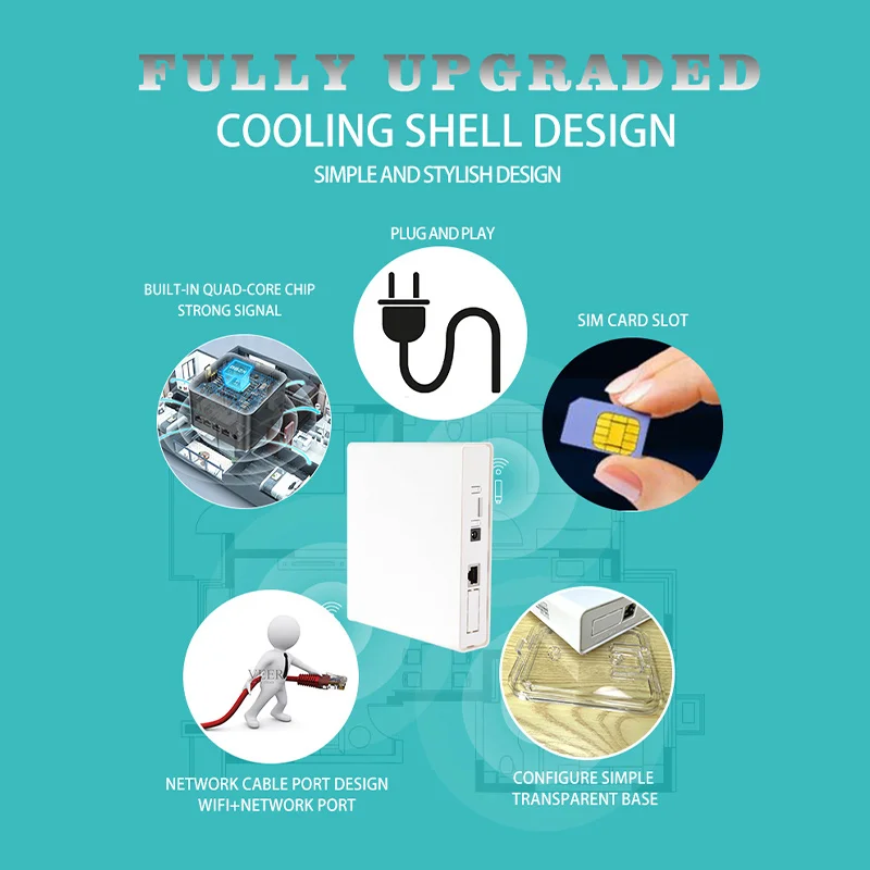 tendencia 2022 wifi router CPE 150Mbps 4G LTE Modem wifi routers with Sim Card Slot Mobile Hotspot 4g cpe