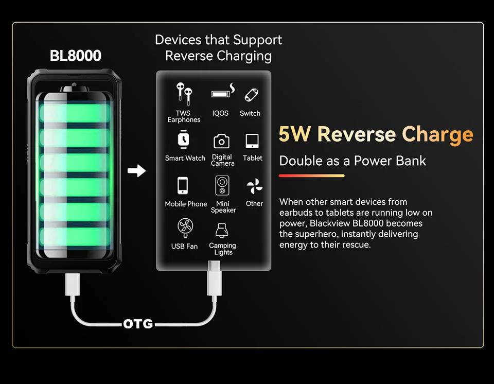 6.78 inch Mobile Phone Blackview BL8000  5G Android Smartphone  with NFC and Fingerprint Cell Phone