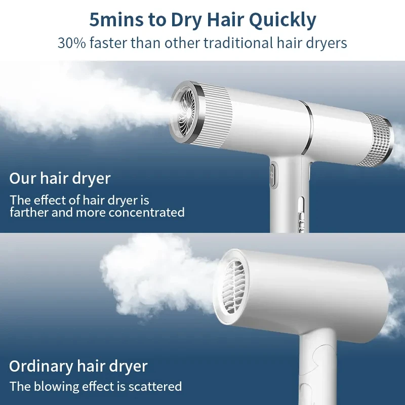 2023 New Design Factory Price Low Quantity Hot sale High Speed Fast Blow Dryer Fashionable Hair Dryer