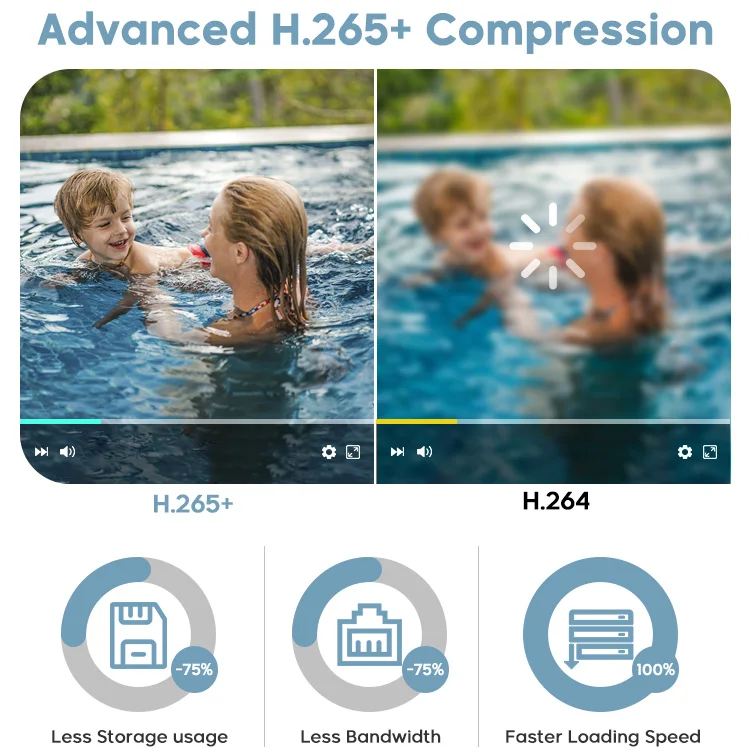 HITOSINO OEM HIKVISON DS-2CD1383G0-IUF 5MP 8MP 4K Built-in Mic Night Vision Motion Detection Turret IP Camera