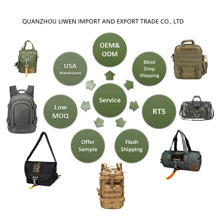 Widely Used Superior Quality Military Rescue Function Waterproof Backpack Medical First Aid Kit Tactical Medic Kit