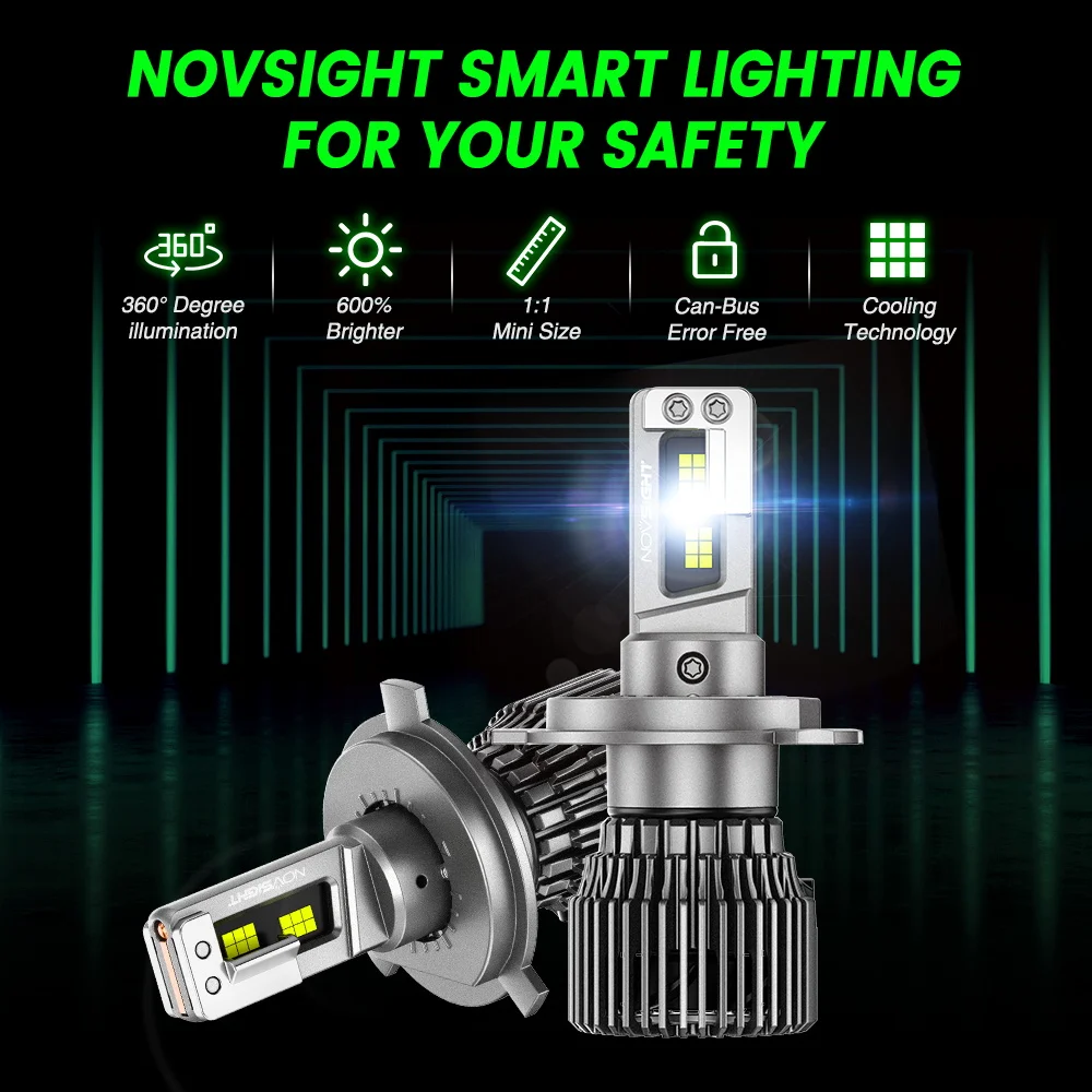 Novsight High Power 180W 120w 100w 22000LM Car Bulbs Led Canbus H4 H1 H11 Led Headlight H7 Led Light For Car
