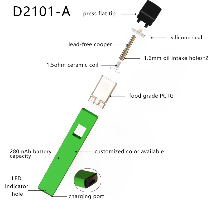 2021 оптовая продажа высокое качество 1 мл usb перезаряжаемая одноразовая густая масляная вейп-ручка