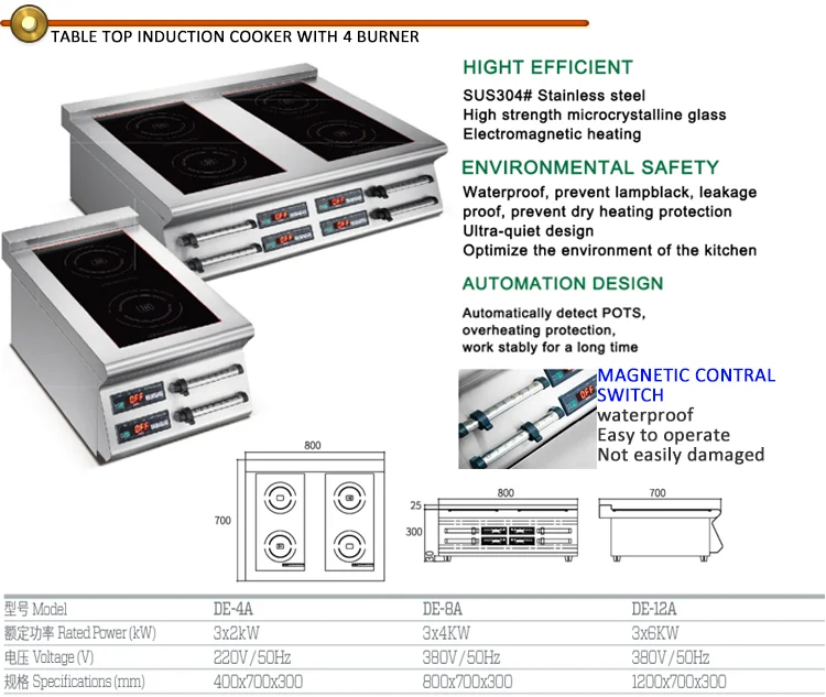 Commercial Cooktop Stove Tabletop 2 Burner Electric Induction Cookers Stainless Steel Electric Range