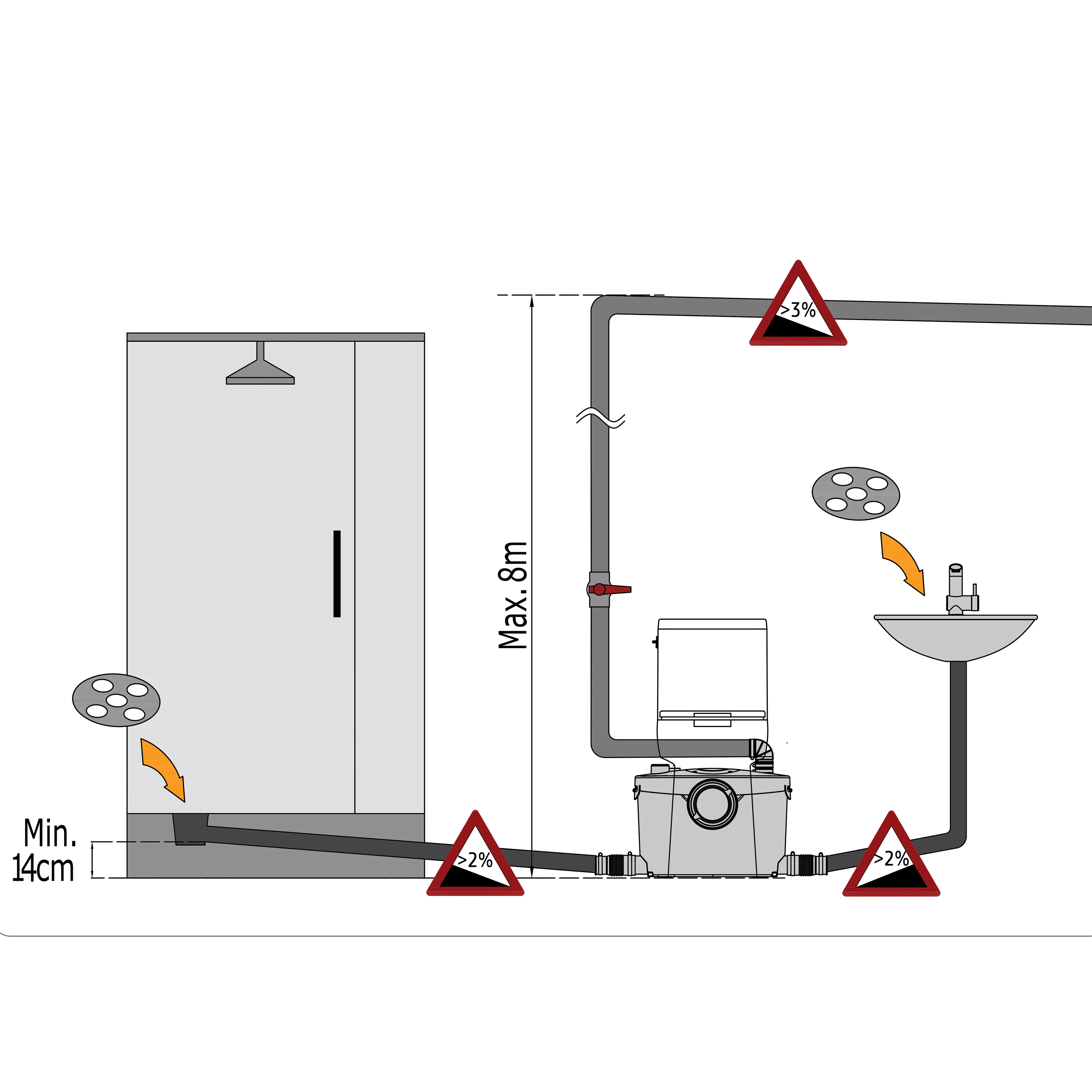 HOMAC bathroom waste water sewage pump for basement toilet(Homac 400 range)