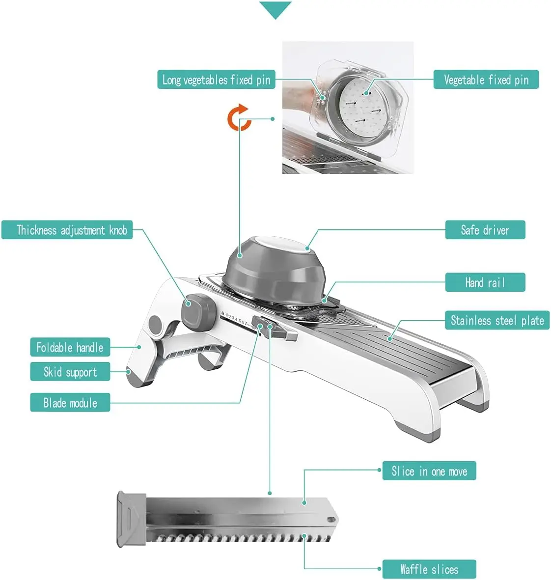 Mandoline Slicer for Kitchen Adjustable Stainless Steel Mandoline Vegetable and Fruit Slicer, Cutter and Shredder, Grey