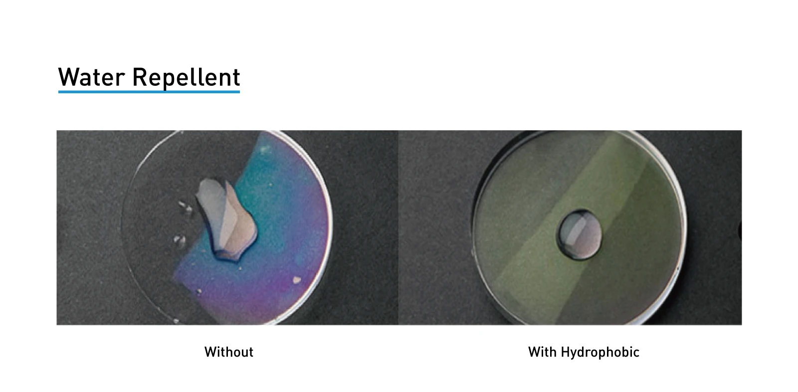 Wholesale Photochromic HMC Lenses Eyesglass Photochromatic Lens Grey/brown Single Vision Optical Lenses Resin Clear 42 1.56