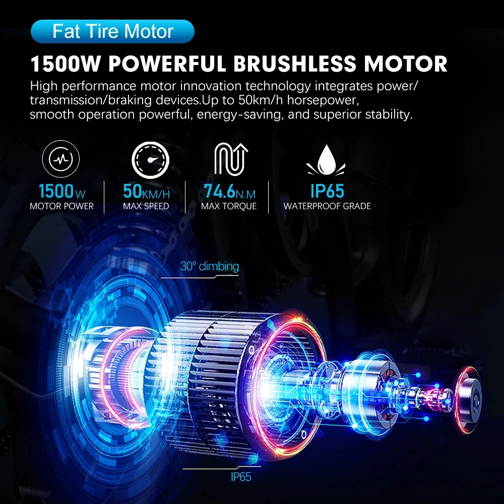 Electric Bike Fat Tire Motor Kit 48V 1500W Rear Wheel Hub Motor 20 24 26 Inch 4.0Tire 170mm/190mm For Snow Ebike Conversion Kit