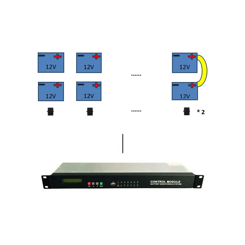 HUASU Remote Functional Battery Monitoring System BMS for Lead Acid Battery