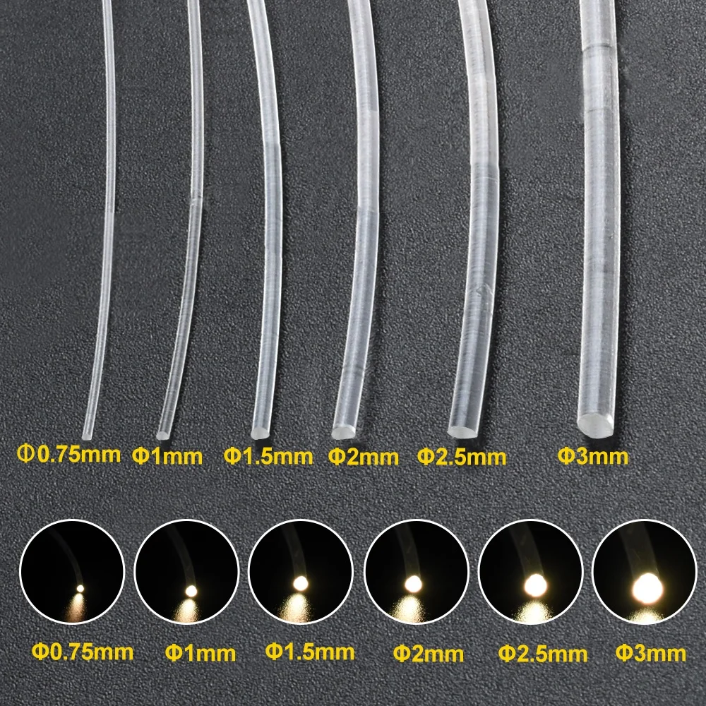 Domestic 1.5mm PMMA Transparent end glow fiber optic cable 700m per roll