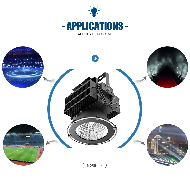 5 Year Warranty ETL ROHS DLC Waterproof IP66 400W 500W 800W 1000W sport stadium 1500w 2000w max led flood light