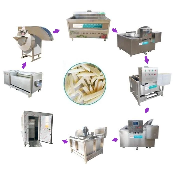 Small Scale Half Fried Potato Finger Chips Frozen French Fries Making Machine Production Line Turkey Plant CE Certified 100kg/hr