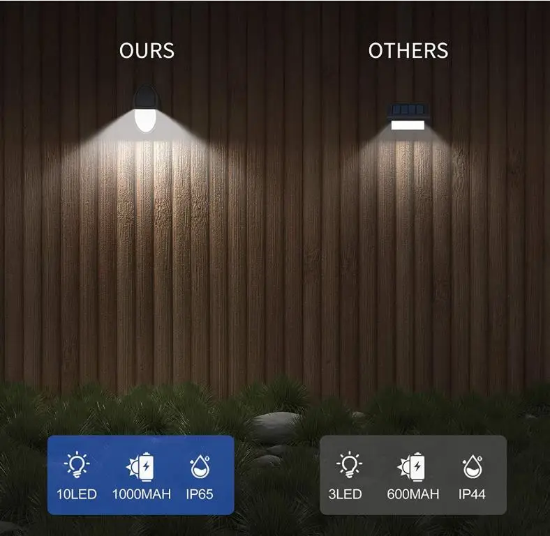 New design IP65 Waterproof Outdoor Plastic 10 Leds Wall Mounted Solar Fence Light For Landscape  Driveway Backyard