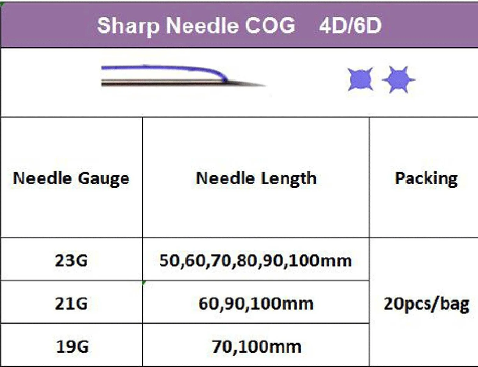 Barb Meso Pdo 4d Cog 38mm Pdo Thread Sharp 19g 100mm Fox Eye Cog Threads Face Lift