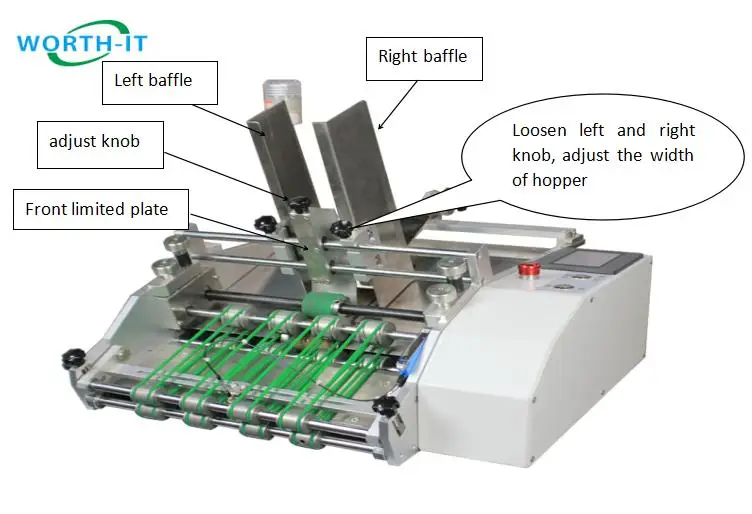 FC-300L OEM Continuous mode operation selectable feeding PLC Control Streamfeeder Friction Feeder for brochures and catalogues