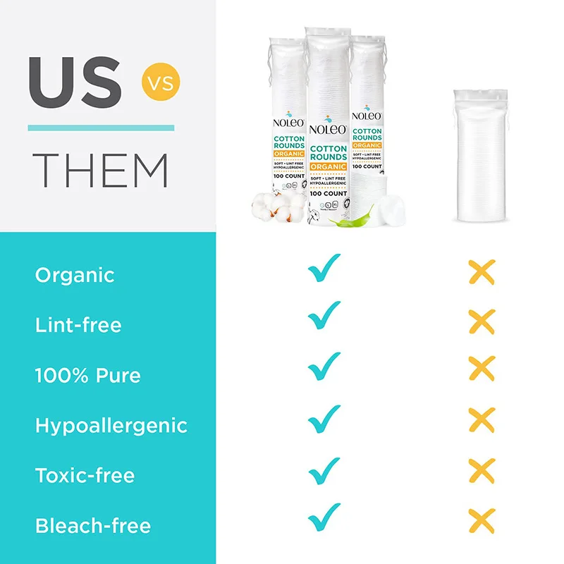 Organic Cotton Pads Premium Exfoliating Rounds 2 Distinct Raised Textured Surface Cotton Facial Pads 100 Count Wholesales