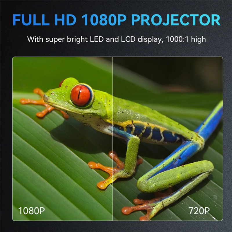 Мультимедийные проекторы Sainyer, новый стиль, Android 350 ANSI-люмен, Hd ЖК-дисплей, 4K, лазерный проектор для домашнего кинотеатра 1080P
