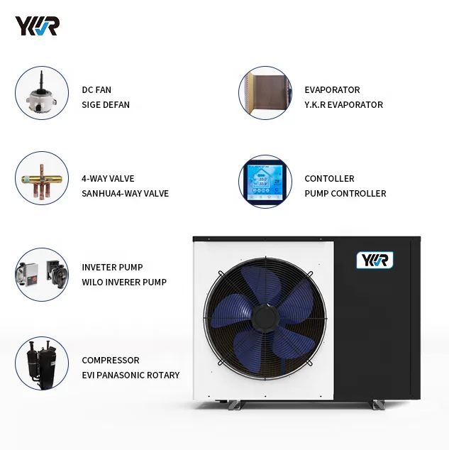 China OEM Factory CE erP A+++ WiFi Heat pump Air to Water  12KW 20KW 22KW R32 Inverter Air source heat pumpvrf heat pump