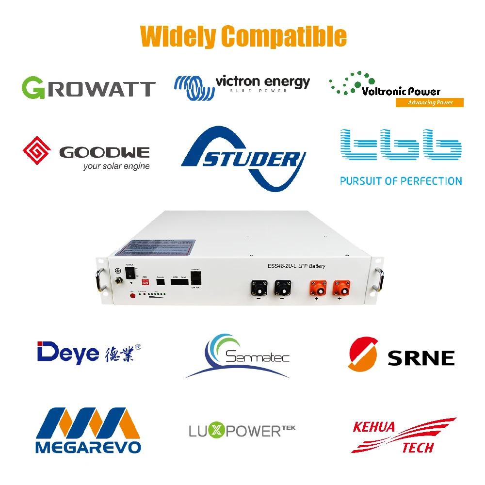  DLG 2.4KWh Solar Energy Storage System Lithium Iron Phosphate Battery Module 48V 50Ah Pylontech US2000