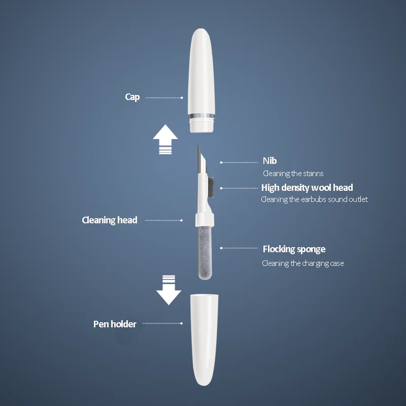 Cleaner Kit For Airpods Pro 1 2 Earbuds Cleaning Pen Brush Wireless Earphones Case Accessories Cleaning Tools For Airdots