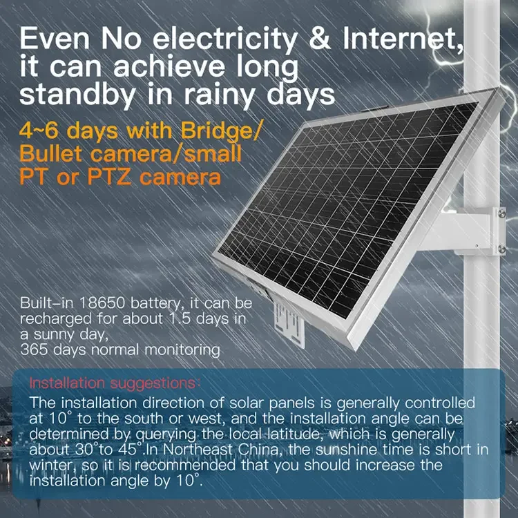 60W Paneles Solares for Surveillance Systems Cameras Outdoor CCTV 30AH Solar Panels With Battery