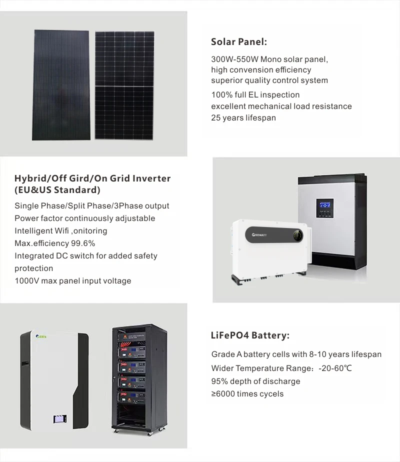 Solar Panels  System