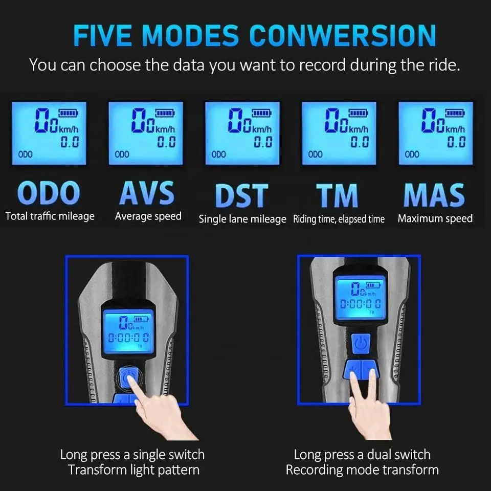 Waterproof Rainproof LED Front Light for E-Bike Cycle Headlight with Horn and Time ABS Material for Bicycle Use