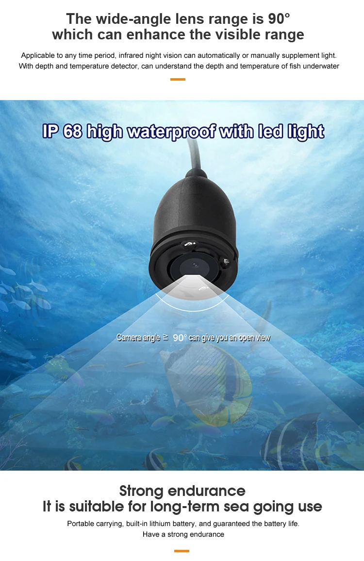 HR-4315F Special wholesale price HD full color wild fishing equipment 4.3inch 15m visual fish finder