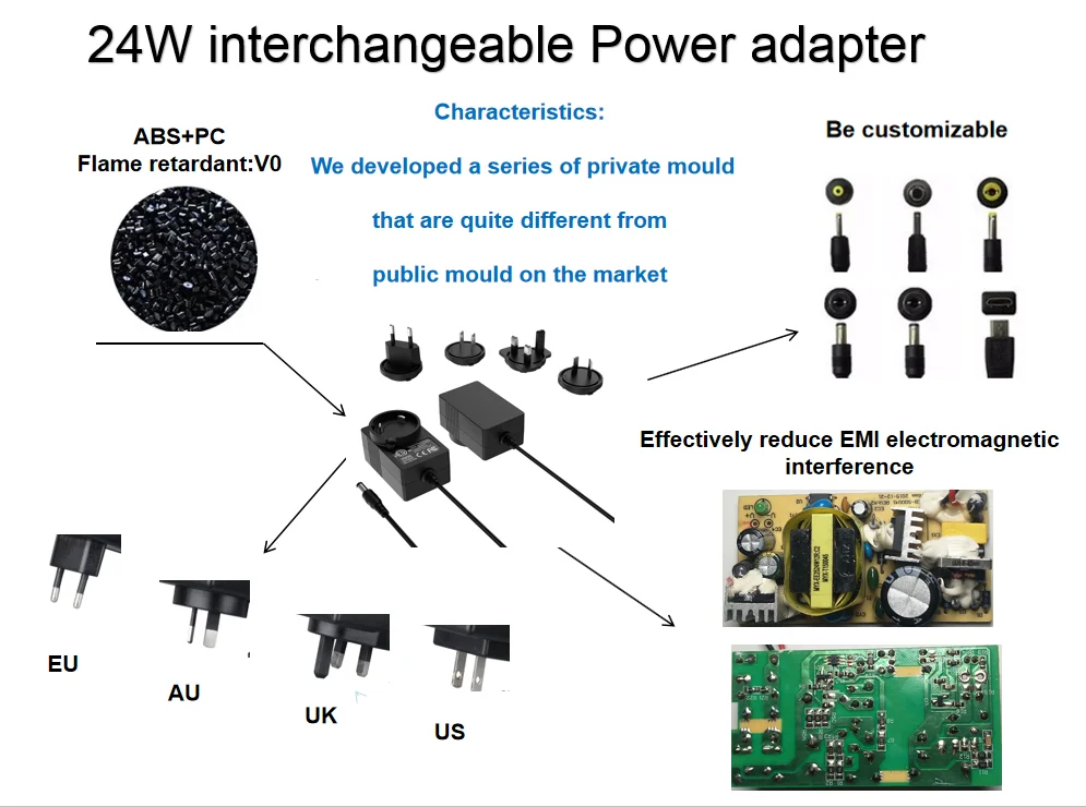 24W interchangeable adapter 24v 1a  power adapter 12v 2a  power supply for camera