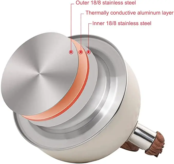 Kettle Stovetop Stainless Steel Whistling Tea Pot Food Grade Teapot Compatible Gas Stoves Induction Cookers Beige Color