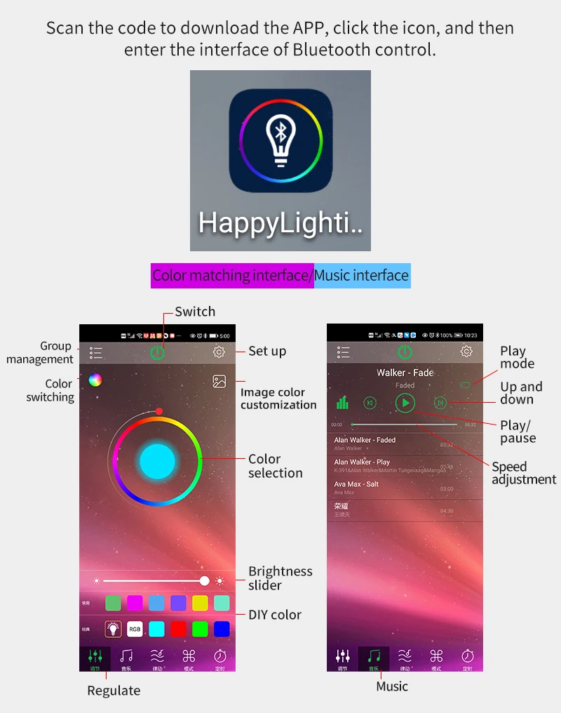 Умная Светодиодная лента 5 м RGB Ip65 водонепроницаемая управление через приложение музыка синхронизация ТВ светодиодная подсветка домашняя декоративная лампа для