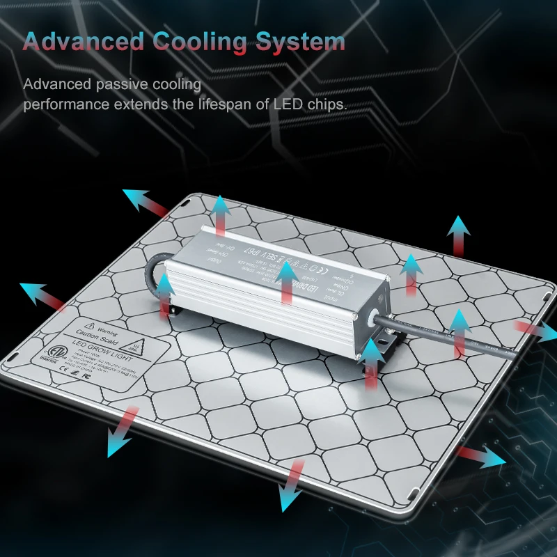 100W LM301H EVO LED Grow Light 3500K IR Full Spectrum Plant Grow Light For Flowers Vegetables Indoor and Outdoor