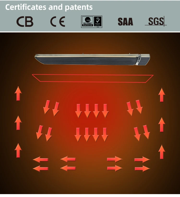 1800W Smart home far infrared radiant heater with Remote Controllede