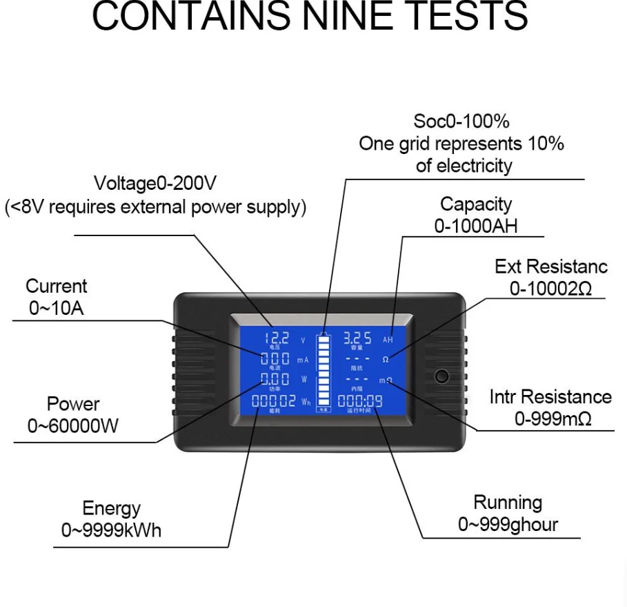 Multifunction Battery Monitor Meter Battery Test Detector DC Voltage Current Power Internal External Resistance Residual Tool