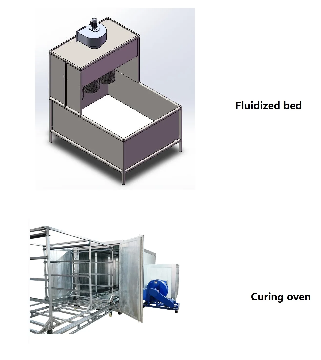 fluidized bed and oven.jpg
