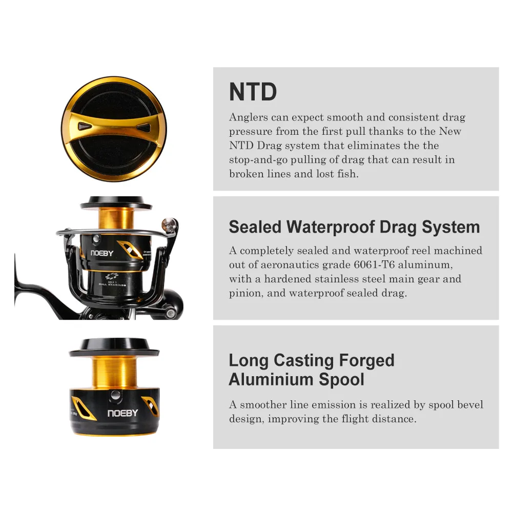 Wholesale OEM 14000/20000 30kg 4.1:1 Saltwater SW Spinning Big Game Fishing Reel