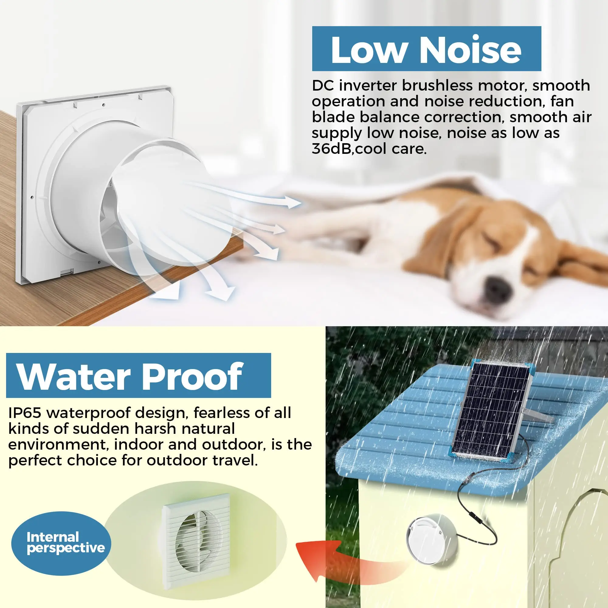 New Style sun energise Powered Exhaust Fan Pro 20W Solar Panel + 8 Inch High Speed Exhaust Solar Fan