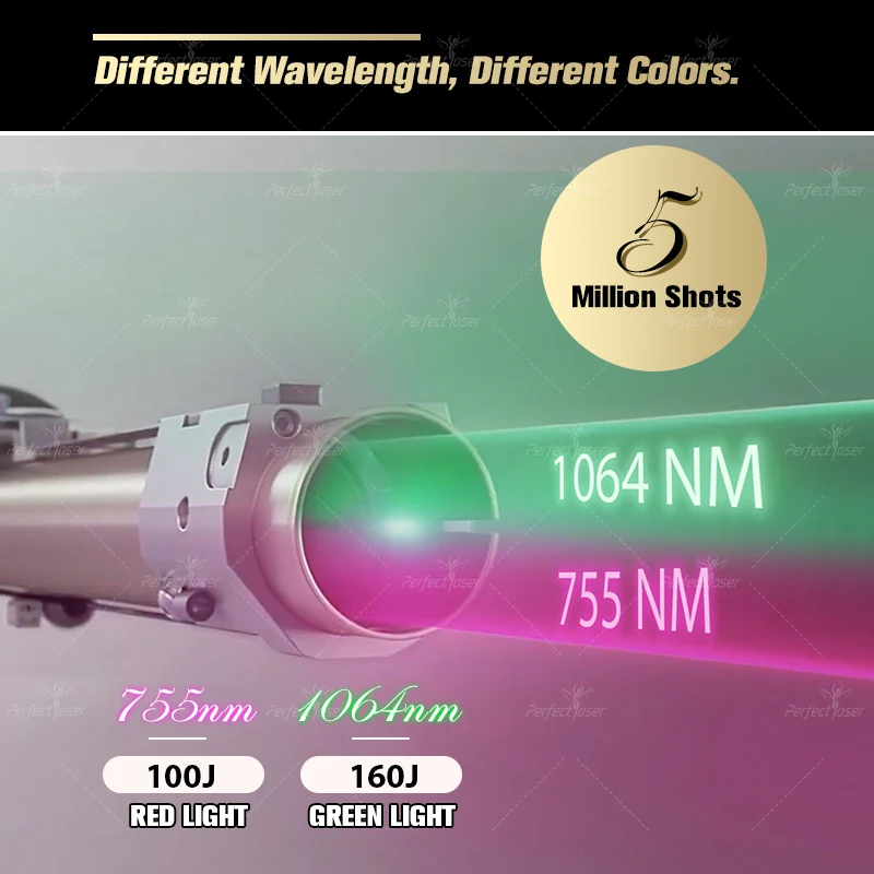 Александритовый лазер для удаления волос, александритовый лазер для удаления волос, удаление Вены, лазерный аппарат с длинным импульсом Nd Yag