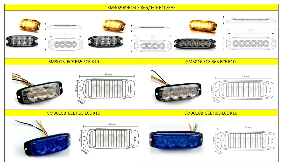 6led Ultra-thin Car Side Marker Lights Trucks Strobe Lamp Led Ambulance Flasher Emergency Warning Lights SAE ECE R65