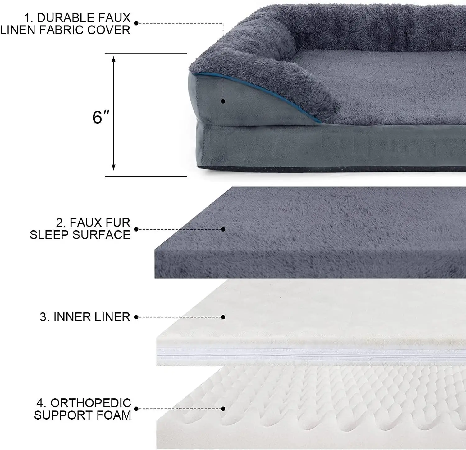 ZYZPET Dog Bed, Dog Beds for Small Dogs and Cats, Bolster Dog Sofa with Removable Washable Cover Egg Foam