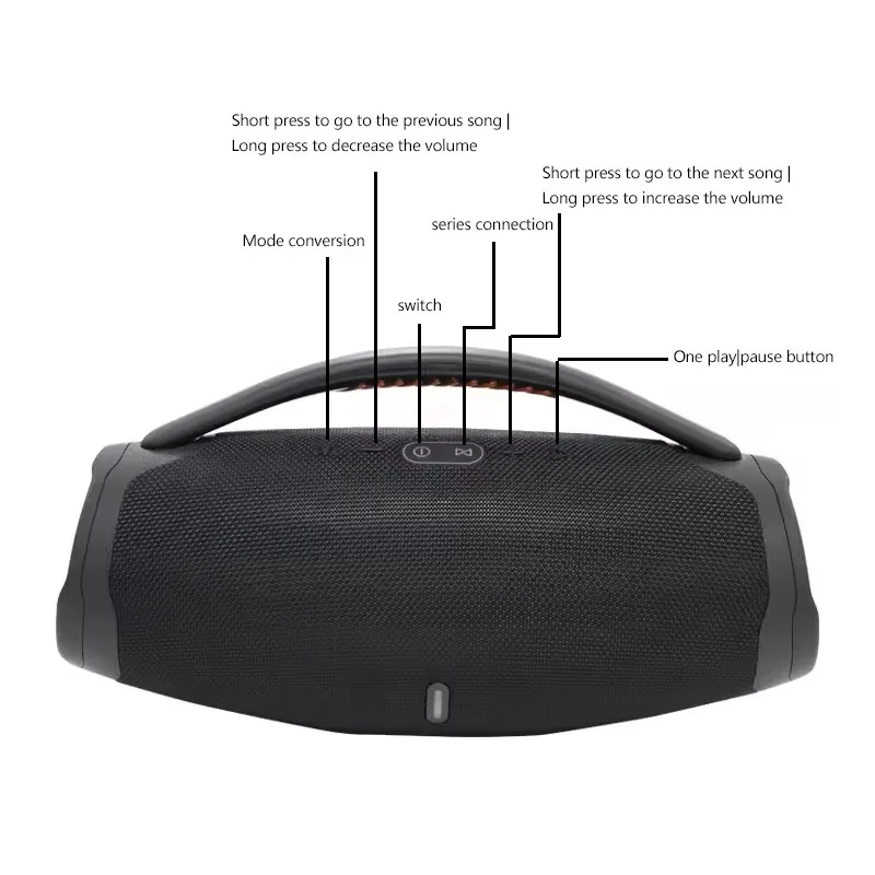 Wireless Speaker Booms Box 3 High Power 40W Subwoofer Portable Speaker 360 stereo surround TWS Speaker