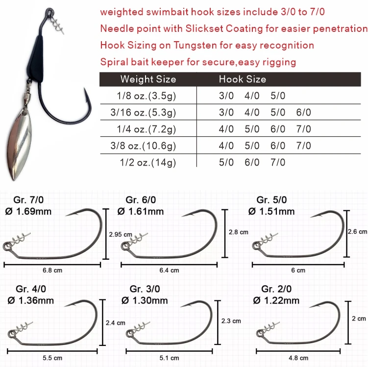 Weighted fishing hook Tungsten Balded Swimbait Hook Crank Soft Worm Hooks With Metal Spoon Sequins