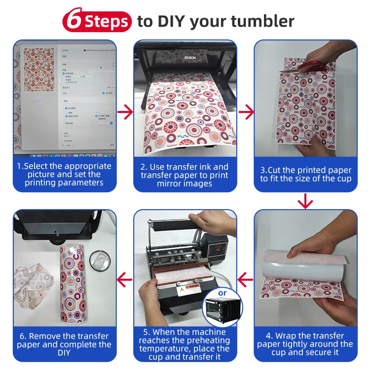 Us Wholesale 20oz Stainless Steel Sublimation Blank Sublimation Tumbler Cups With Lid Skinny Straight Tumbler With Plastic Straw