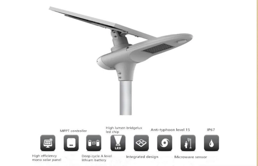 Second Generation 6000LM Smart MPPT Controller Remote Control Instructions Integrated Solar Street LED Outdoor Use IP66 Road