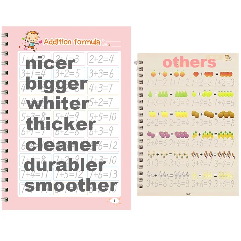 Spiral paper notebook reusable copybook tracing handwriting with 5books includes pens grippers and 20 magic ink refills